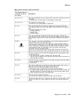 Предварительный просмотр 43 страницы Lexmark T630 - Printer - B/w Service Manual