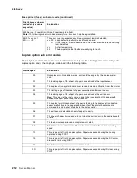 Предварительный просмотр 46 страницы Lexmark T630 - Printer - B/w Service Manual