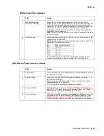 Предварительный просмотр 75 страницы Lexmark T630 - Printer - B/w Service Manual