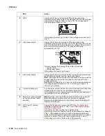 Предварительный просмотр 80 страницы Lexmark T630 - Printer - B/w Service Manual