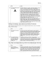 Предварительный просмотр 91 страницы Lexmark T630 - Printer - B/w Service Manual