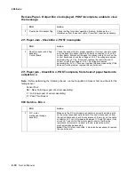 Предварительный просмотр 108 страницы Lexmark T630 - Printer - B/w Service Manual