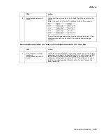 Предварительный просмотр 109 страницы Lexmark T630 - Printer - B/w Service Manual