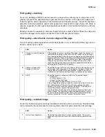 Предварительный просмотр 117 страницы Lexmark T630 - Printer - B/w Service Manual