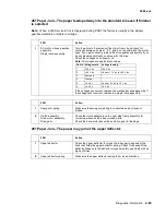 Предварительный просмотр 123 страницы Lexmark T630 - Printer - B/w Service Manual