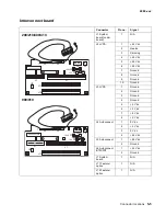 Предварительный просмотр 223 страницы Lexmark T630 - Printer - B/w Service Manual