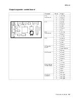 Предварительный просмотр 225 страницы Lexmark T630 - Printer - B/w Service Manual