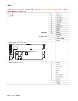 Предварительный просмотр 232 страницы Lexmark T630 - Printer - B/w Service Manual