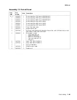 Предварительный просмотр 261 страницы Lexmark T630 - Printer - B/w Service Manual