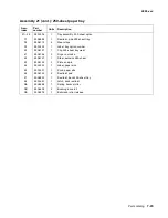 Предварительный просмотр 279 страницы Lexmark T630 - Printer - B/w Service Manual