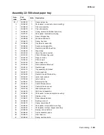 Предварительный просмотр 281 страницы Lexmark T630 - Printer - B/w Service Manual