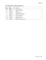 Предварительный просмотр 283 страницы Lexmark T630 - Printer - B/w Service Manual