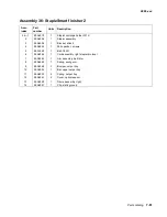 Preview for 317 page of Lexmark T630 - Printer - B/w Service Manual