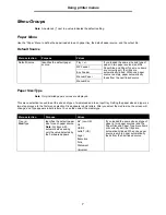 Preview for 7 page of Lexmark T642 - Monochrome Laser Printer Manual