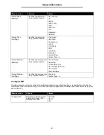 Preview for 9 page of Lexmark T642 - Monochrome Laser Printer Manual