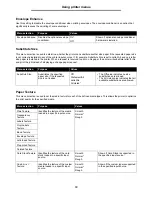 Preview for 10 page of Lexmark T642 - Monochrome Laser Printer Manual