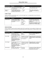 Preview for 12 page of Lexmark T642 - Monochrome Laser Printer Manual