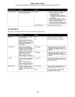 Preview for 20 page of Lexmark T642 - Monochrome Laser Printer Manual