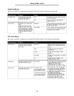 Preview for 25 page of Lexmark T642 - Monochrome Laser Printer Manual