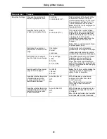 Preview for 26 page of Lexmark T642 - Monochrome Laser Printer Manual