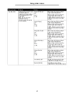 Preview for 27 page of Lexmark T642 - Monochrome Laser Printer Manual