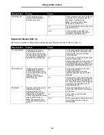 Preview for 32 page of Lexmark T642 - Monochrome Laser Printer Manual