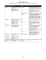 Preview for 33 page of Lexmark T642 - Monochrome Laser Printer Manual