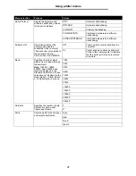 Preview for 37 page of Lexmark T642 - Monochrome Laser Printer Manual