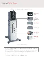 Preview for 3 page of Lexmark T650n Brochure & Specs