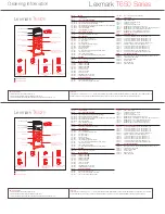 Preview for 7 page of Lexmark T650n Brochure & Specs