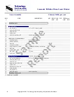 Preview for 37 page of Lexmark T656DNE Manual