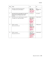 Preview for 49 page of Lexmark W850dn Manual