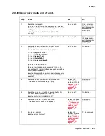 Preview for 53 page of Lexmark W850dn Manual