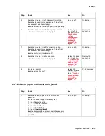 Preview for 73 page of Lexmark W850dn Manual