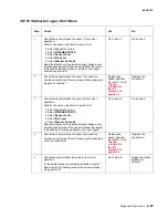 Preview for 87 page of Lexmark W850dn Manual