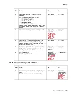 Preview for 93 page of Lexmark W850dn Manual