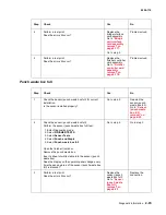 Preview for 115 page of Lexmark W850dn Manual