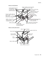 Preview for 127 page of Lexmark W850dn Manual