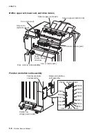 Preview for 278 page of Lexmark W850dn Manual