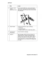 Предварительный просмотр 21 страницы Lexmark WinWriter 150c Service Manual