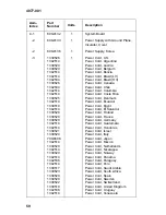 Предварительный просмотр 68 страницы Lexmark WinWriter 150c Service Manual