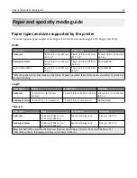 Preview for 43 page of Lexmark X2500 User Manual