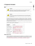 Preview for 39 page of Lexmark X295 Service Manual