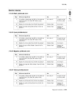 Предварительный просмотр 83 страницы Lexmark X295 Service Manual