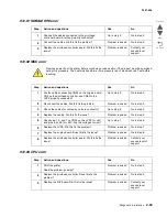 Предварительный просмотр 103 страницы Lexmark X295 Service Manual