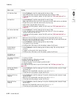 Предварительный просмотр 112 страницы Lexmark X295 Service Manual