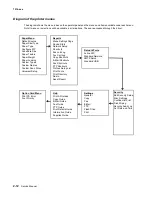 Preview for 50 page of Lexmark X46 Series Service Manual