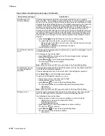 Preview for 54 page of Lexmark X46 Series Service Manual