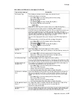 Preview for 55 page of Lexmark X46 Series Service Manual