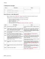 Preview for 58 page of Lexmark X46 Series Service Manual